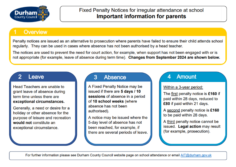 Fixed Penalty Notice Poster